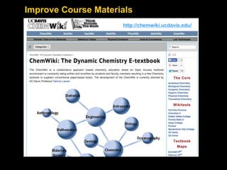 Improve Course Materials
http://chemwiki.ucdavis.edu/
 