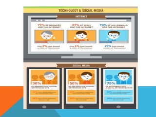 Bridging the Generation Gap | PPTX
