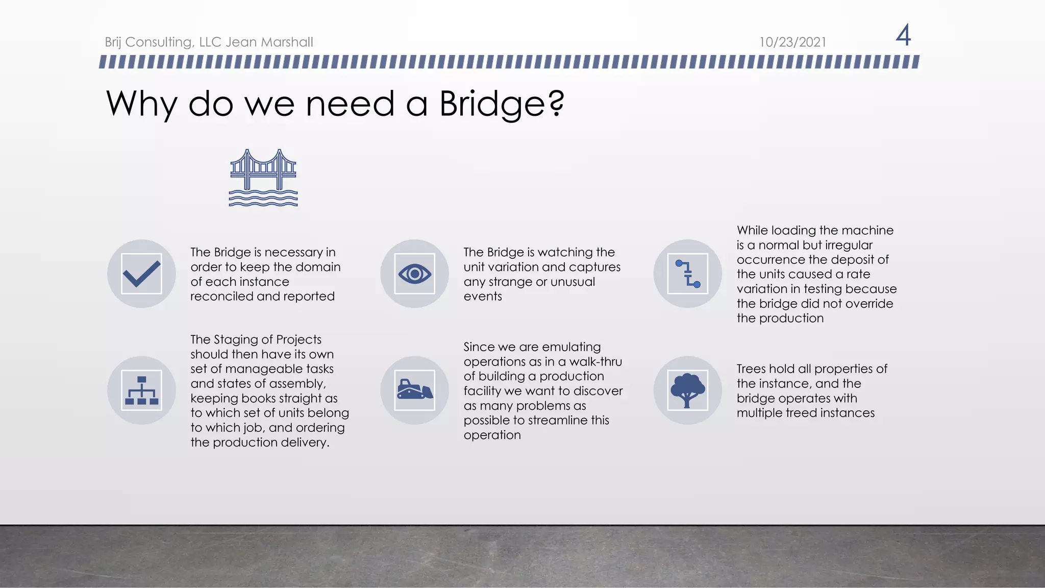 Why do we need a Bridge?
The Bridge is necessary in
order to keep the domain
of each instance
reconciled and reported
The Bridge is watching the
unit variation and captures
any strange or unusual
events
While loading the machine
is a normal but irregular
occurrence the deposit of
the units caused a rate
variation in testing because
the bridge did not override
the production
The Staging of Projects
should then have its own
set of manageable tasks
and states of assembly,
keeping books straight as
to which set of units belong
to which job, and ordering
the production delivery.
Since we are emulating
operations as in a walk-thru
of building a production
facility we want to discover
as many problems as
possible to streamline this
operation
Trees hold all properties of
the instance, and the
bridge operates with
multiple treed instances
10/23/2021
Brij Consulting, LLC Jean Marshall 4
 