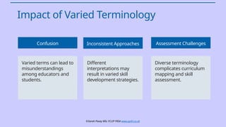 Bridging the language gap building a shared understanding of ...