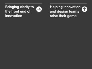 Bringing clarity to
the front end of
innovation
Helping innovation
and design teams
raise their game
 