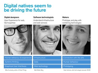 Digital designers 
User Experience for web,  
GUI expertise
Software technologists 
Understand infrastructure  
and web services
Makers 
Prototype, and play with  
combining technologies
Graphical User Interfaces
Systems thinking
Human behaviour & experience
Web technology
Data
Infrastructure
Prototyping
Human behaviour
Connection with the arts
Mike Kuniavsky, author of Smart Things Matt Webb, Berg Kate Hartman, artist, technologist, educator OCAD
Digital natives seem to
be driving the future
 