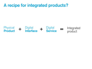 A recipe for integrated products?
+ +Physical
Product
Digital
Interface
Digital
Service
Integrated
product
=
 
