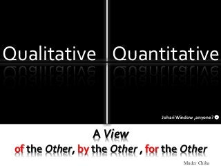 Muder Chiba
A View
of the Other, by the Other , for the Other
Qualitative Quantitative
Johari Window ,anyone? 
 