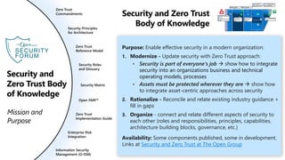 Bridging the Security Divide: Teamwork and Zero Trust in Modern ...