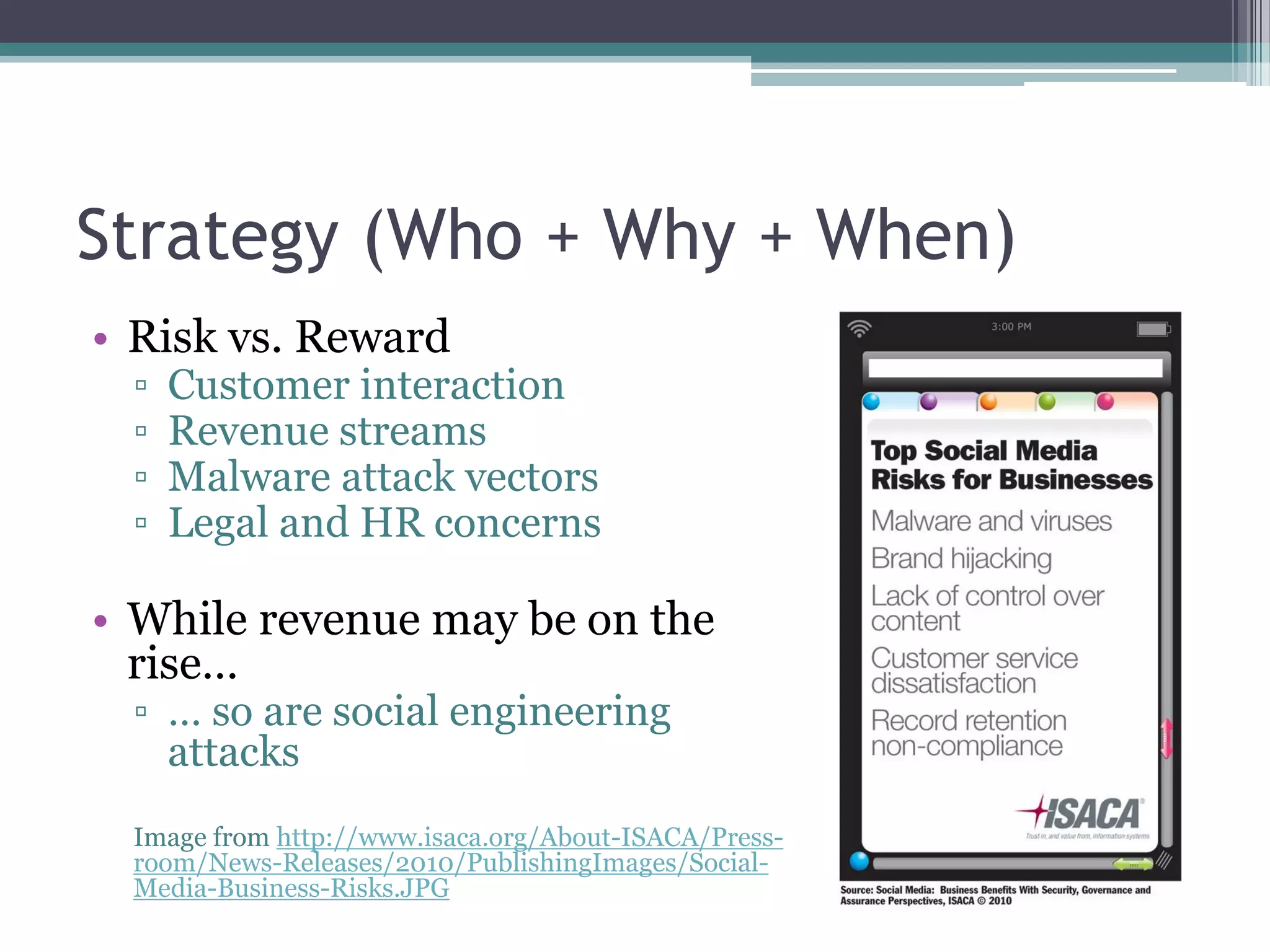 Strategy (Who + Why + When)
• Risk vs. Reward
▫
▫
▫
▫

Customer interaction
Revenue streams
Malware attack vectors
Legal and HR concerns

• While revenue may be on the
rise…
▫ … so are social engineering
attacks

Image from http://www.isaca.org/About-ISACA/Pressroom/News-Releases/2010/PublishingImages/SocialMedia-Business-Risks.JPG

 