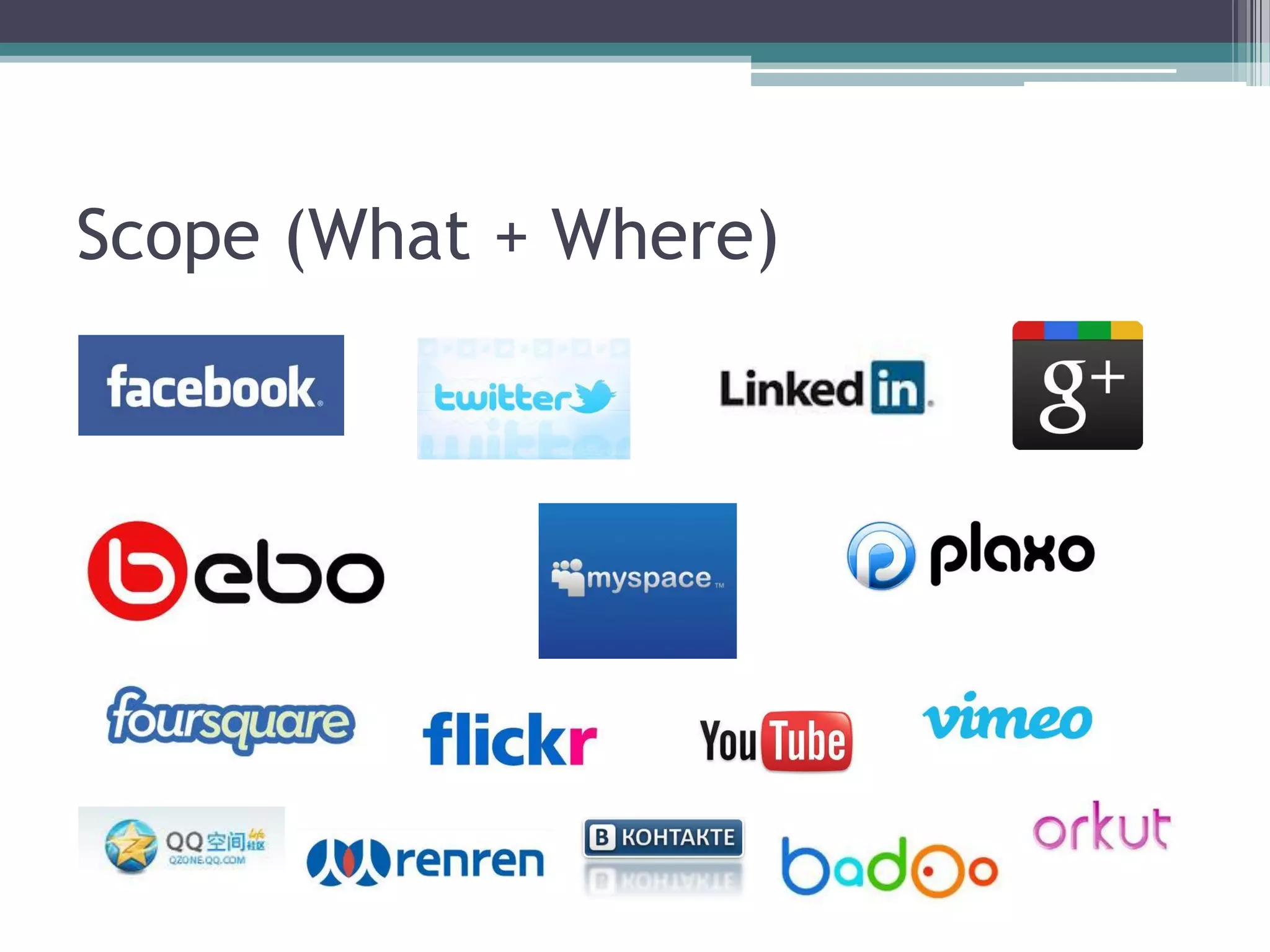 Scope (What + Where)

 