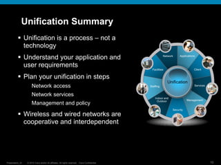 Unification Summary
            Unification is a process – not a
             technology
            Understand your application and                                                               Network    Applications


             user requirements
                                                                                                 Facilities                      Client


            Plan your unification in steps
                                                                                                              Unification
                      Network access                                                            Staffing                         Services


                      Network services
                                                                                                    Indoor and
                                                                                                      Outdoor               Management
                      Management and policy
                                                                                                                 Security
            Wireless and wired networks are
             cooperative and interdependent




Presentation_ID   © 2010 Cisco and/or its affiliates. All rights reserved. Cisco Confidential                                               10
 