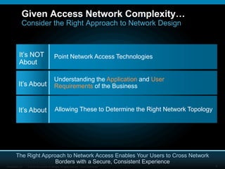 Given Access Network Complexity…
              Consider the Right Approach to Network Design



           It’s NOT                           Point Network Access Technologies
           About

                                              Understanding the Application and User
           It’s About                         Requirements of the Business


           It’s About                         Allowing These to Determine the Right Network Topology




        The Right Approach to Network Access Enables Your Users to Cross Network
                       Borders with a Secure, Consistent Experience
Presentation_ID   © 2010 Cisco and/or its affiliates. All rights reserved. Cisco Confidential          4
 