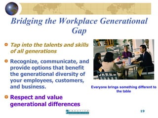 Bridging the workplace generational gap cchra presentation feb2011 | PPT