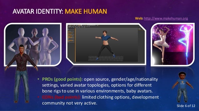 Bridging worlds: Avatar Idenitity