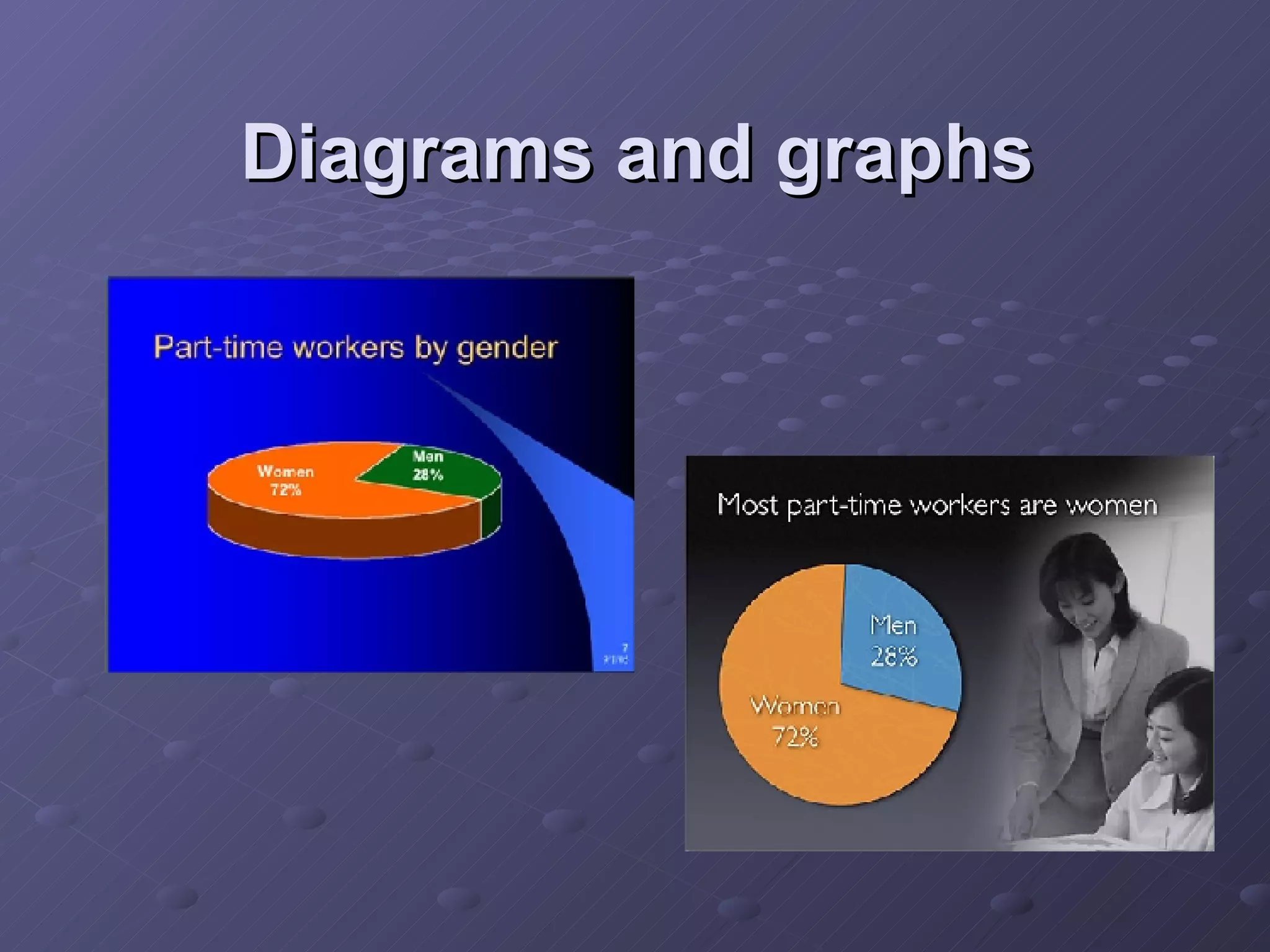 Diagrams and graphs 