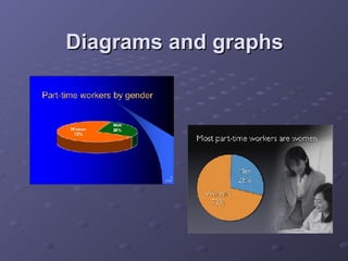 Diagrams and graphs 