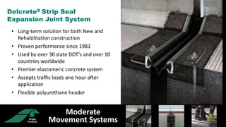 BridgProdPPTJan_2024_Reduced_Productline.pptx