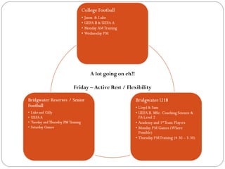 A lot going on eh?! Friday – Active Rest / Flexibility 