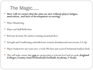 The Magic..... How will we ensure that the aims are met without player fatigue, motivation,  and lack of development occurring? Player Monitoring Player and Staff Reflection Relevant Sessions (No aimless running around pitches) Strength and Conditioning embedded into sessions (Fundamental movements, S.A.Q) Player Analysis for one team once a week (We have just secured Notational Analysis deal) This will make ensure that  you  are progressing to relevant level and set goals ( England Colleges, County, Semi-Professional Football, Academy, 1 st  Team ) 