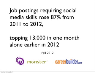 Job postings requiring social
                 media skills rose 87% from
                 2011 to 2012,

                 topping 13,000 in one month
                 alone earlier in 2012
                              Fall 2012




Saturday, January 26, 13
 