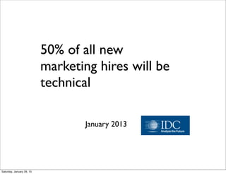 50% of all new
                           marketing hires will be
                           technical

                                   January 2013




Saturday, January 26, 13
 
