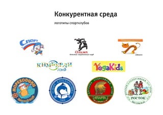 Конкурентная среда
логотипы спортклубов
 