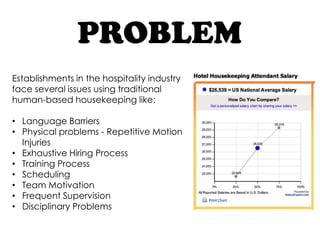 PROBLEM
Establishments in the hospitality industry
face several issues using traditional
human-based housekeeping like:

• Language Barriers
• Physical problems - Repetitive Motion
  Injuries
• Exhaustive Hiring Process
• Training Process
• Scheduling
• Team Motivation
• Frequent Supervision
• Disciplinary Problems
 