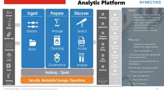 © 2019 SYNECTIKS. ALL RIGHTS RESERVED. PROPRIETARY AND CONFIDENTIAL. 10
Need
‒ Cloud native Fast-Data & Big-
Data platform that serves as
single source of truth for real -
time , olap , relational data
catering any data source
(unstructured , semi-
structured un-structured) .
Why Us?
‒ Delivered purpose-built
analytics for large business.
‒ Open framework to
1) Automate Data Management &
Query optimization
2)Integrated Policy based alert &
remediation
3)NLP & Deep Learning Enabled
-- Resource pool trained to
1) Data Management
2) Data Governance
3) Smart Analytics
Analytic Platform
 