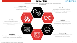 3
Expertise
DELIVERING PURPOSE-BUILT SOLUTIONS BASED ON OPEN PRODUCTS AND
FRAMEWORK
06/ RAD
Rapidly build App Blocks based
business application in predictable and
deterministic way.
02/ DevOps
Empowering Organization to adopt
DevOps culture with through specialized
people, tools and training.
01/ Microservices
Modernizing traditional application
and legacy infrastructure.
03/ Cloud
Accelerating cloud adoption and
software defined transformation through
open tools and frameworks.
01
03
04
© 2018 SYNECTIKS. ALL RIGHTS RESERVED. PROPRIETARY AND CONFIDENTIAL.
04/ Monitoring
Develop purpose-built monitoring solutions
based on proven open frameworks.
05/ Analytics
Develop purpose-built Fast Data and Big Data
solutions based on proven open frameworks.
01
02
03
04
05
06
 