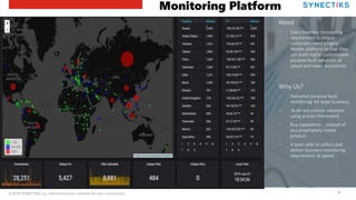 © 2019 SYNECTIKS. ALL RIGHTS RESERVED. PROPRIETARY AND CONFIDENTIAL. 8
Need
‒ Every business monitoring
requirement is unique,
customers need a highly
flexible platform so that they
can build highly customizable
purpose-built solutions at
speed and lower economies.
Why Us?
‒ Delivered purpose-built
monitoring for large business.
‒ Build any custom solutions
using proven framework.
‒ Buy capabilities , instead of
any propitiatory closed
product.
‒ A team able to collect and
deliver business monitoring
requirement at speed.
Monitoring Platform
 