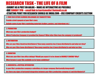 RESEARCH TASK - THE LIFE OF A FILM
-SUBMIT AS A POST ON ABLOG – MAKE AS INTERACTIVE AS POSSIBLE
-DUE SUNDAY 7PM – email link to harrismedia@hotmail.co.uk
-STARTING POINT FOR RESEARCH SHOULD BE IMDB.COM – USE COMPANY CREDITS SECTION
1. YOUR FILM (EITHER SLUMDOG MILLIONAIRE OR TRAINSPOTTING)
Provide a brief synopsis of your film’s story
Include some of your film’s marketing materials (trailers, posters, cast interviews etc.)
2. PRODUCTION
What was your film’s production budget?
Which Production Company (s) provided the finance? What other films have the company (s) produced?
3. DISTRIBUTION
Who are your films theatrical distributors? How many countries has it been distributed in and what are they?
Who are your films home distributors? How many countries has it been distributed in and what are they
4. EXHIBITION
What was your film’s box office takings? Would you expect it to be shown in BROMLEY CINEMA? Why?
What formats is your film available on for home exhibition?
5. HORIZONTAL & VERTICAL INTEGRATION
Is your film’s production company a subsidiary of a larger company (Horizontally Integrated)?
Are there any signs of horizontal integration between your film’s production company (s) and distributor(s)?
 