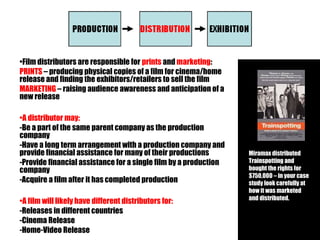 •Film distributors are responsible for prints and marketing:
PRINTS – producing physical copies of a film for cinema/home
release and finding the exhibitors/retailers to sell the film
MARKETING – raising audience awareness and anticipation of a
new release
•A distributor may:
-Be a part of the same parent company as the production
company
-Have a long term arrangement with a production company and
provide financial assistance for many of their productions
-Provide financial assistance for a single film by a production
company
-Acquire a film after it has completed production
•A film will likely have different distributors for:
-Releases in different countries
-Cinema Release
-Home-Video Release
Miramax distributed
Trainspotting and
bought the rights for
$750,000 – in your case
study look carefully at
how it was marketed
and distributed.
 