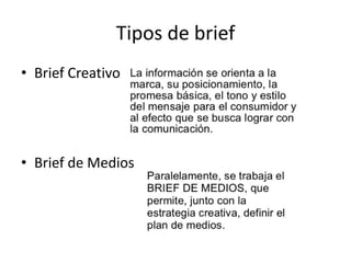Tipos de brief
• Brief Creativo




• Brief de Medios
 