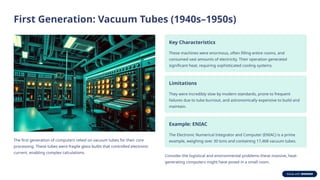 Brief-History-of-Computers-From-Vacuum-Tubes-to-Artificial-Intelligence ...