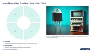 Compact Size Invention Brief-History-of-Computers-From-Vacuum-Tubes-to-Artificial-Intelligence ...
