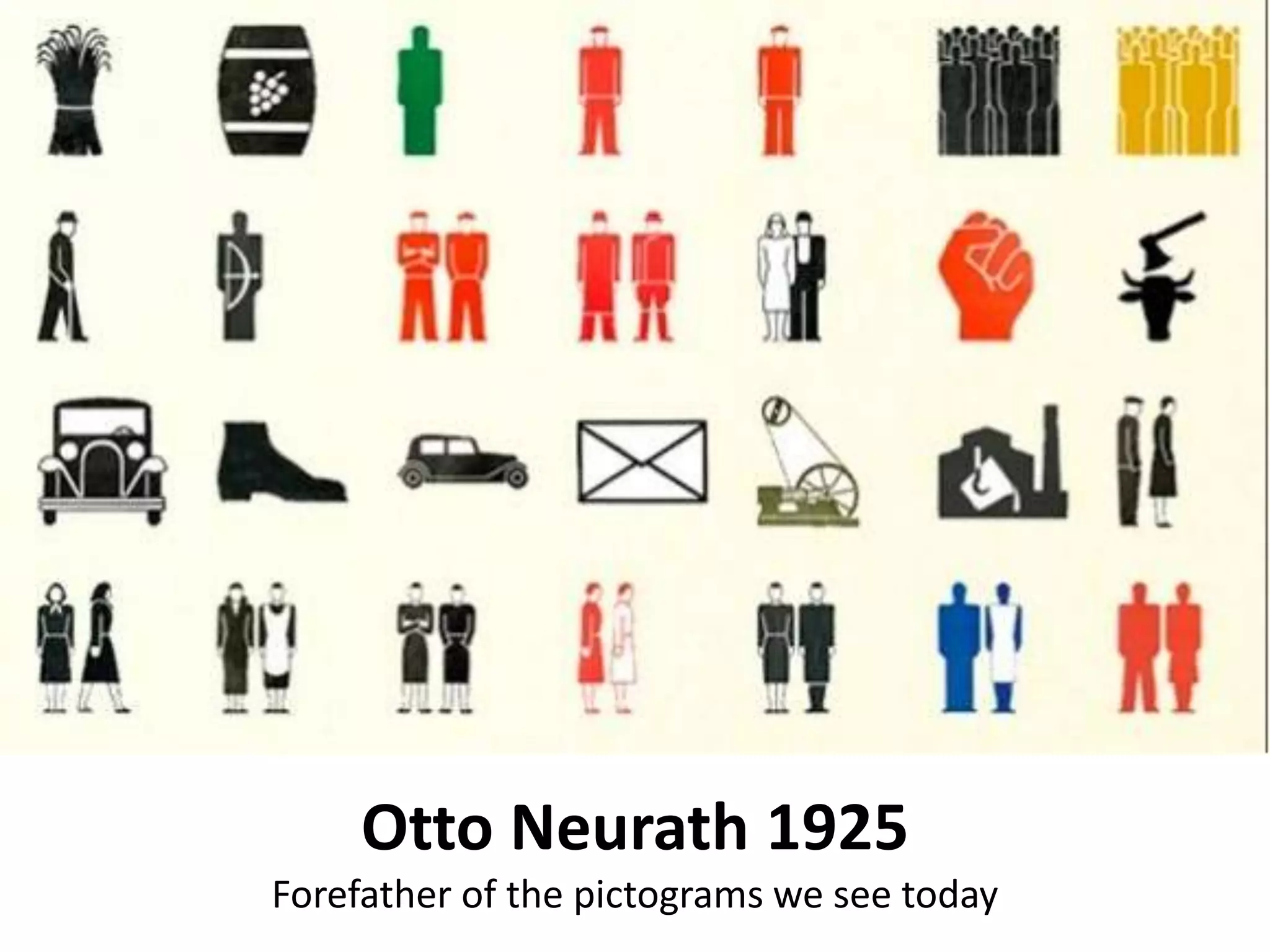 Otto Neurath 1925
Forefather of the pictograms we see today