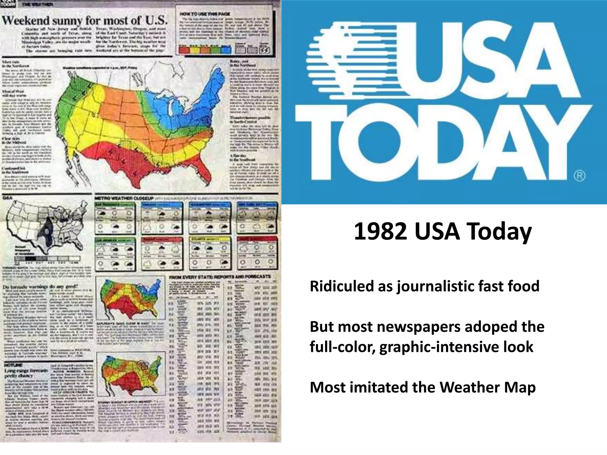 Ridiculed as journalistic fast food
But most newspapers adoped the
full-color, graphic-intensive look
Most imitated the Weather Map
1982 USA Today