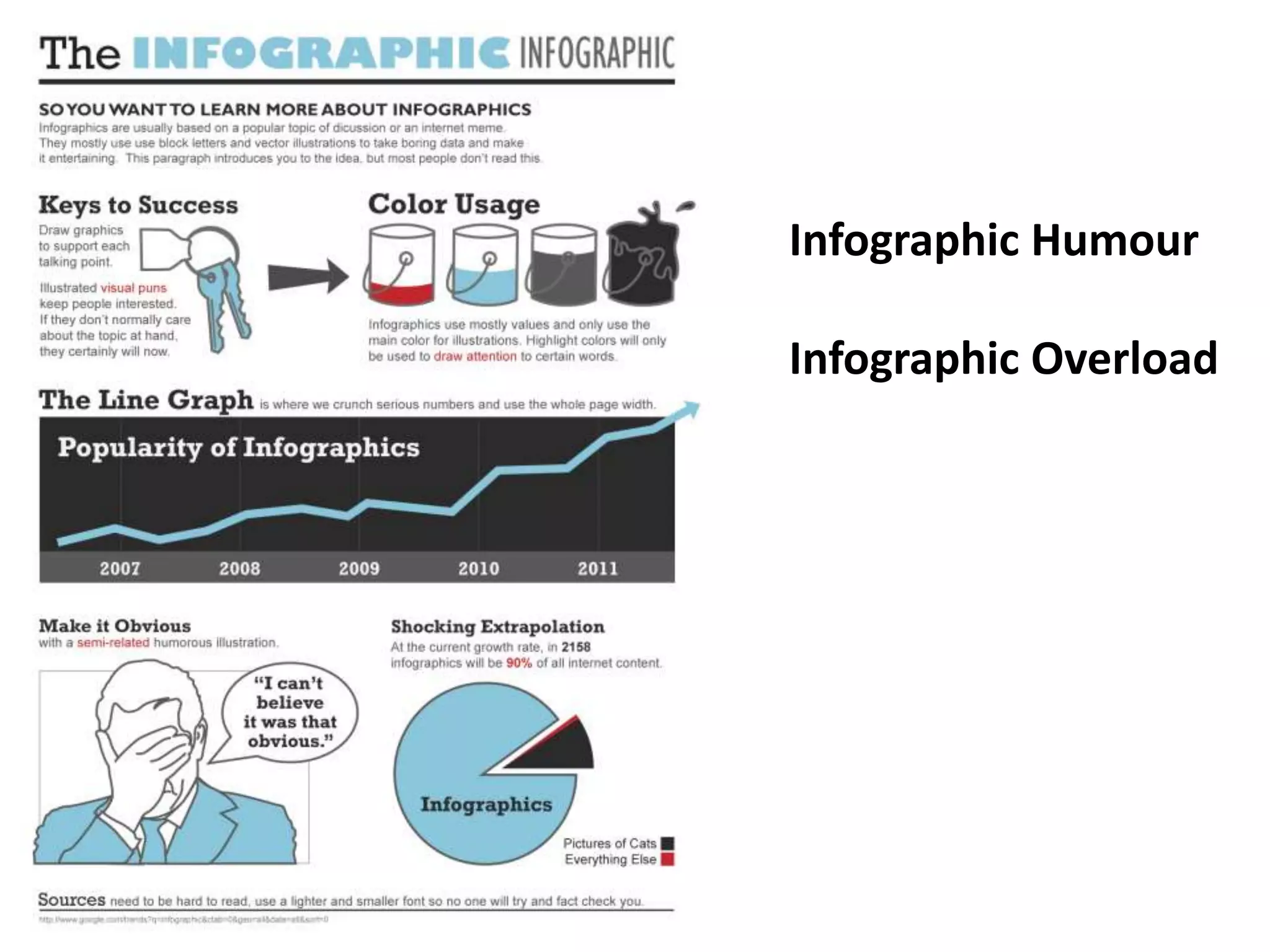 Infographic Humour
Infographic Overload