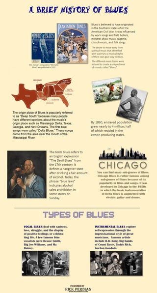 Brief histroy-of-blues-infographics | Music Travel Consultant | Rick Perdian