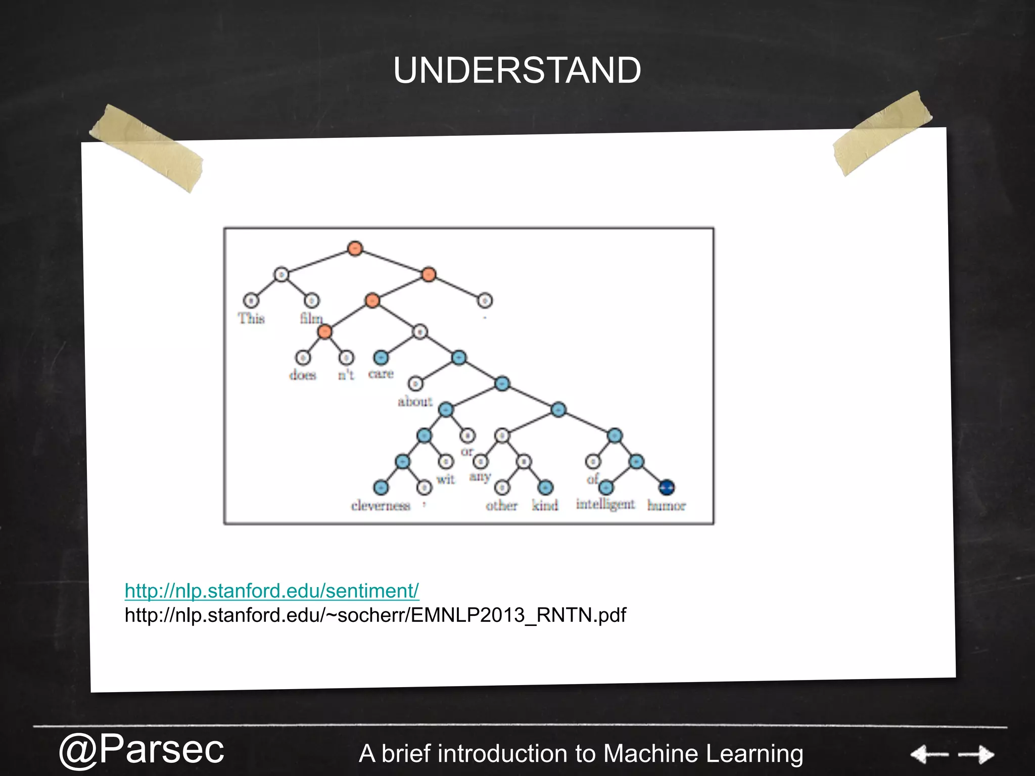 @Parsec A brief introduction to Machine Learning
UNDERSTAND
http://nlp.stanford.edu/sentiment/
http://nlp.stanford.edu/~socherr/EMNLP2013_RNTN.pdf
 