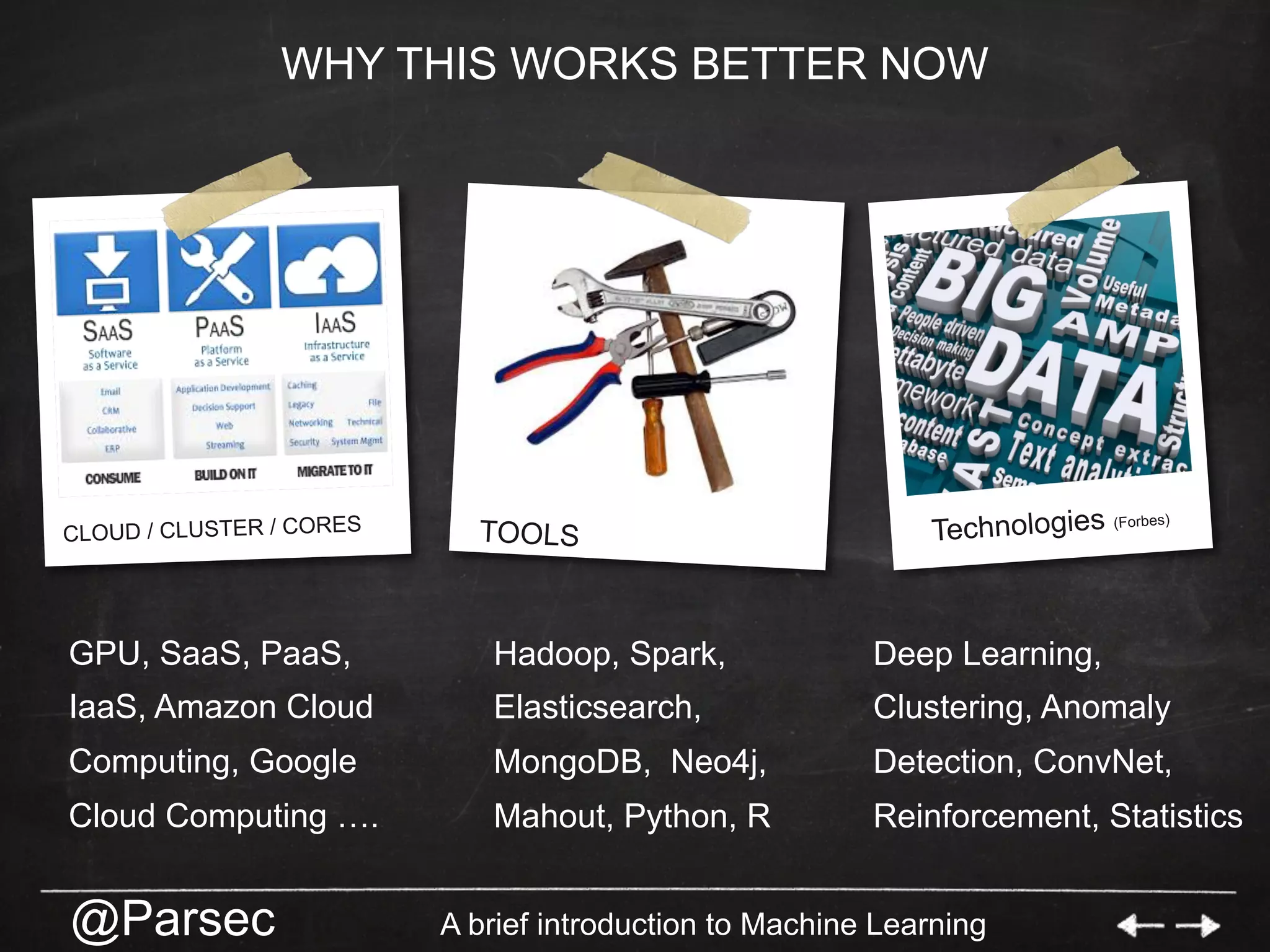 @Parsec A brief introduction to Machine Learning
WHY THIS WORKS BETTER NOW
CLOUD / CLUSTER / CORES TOOLS Technologies (Forbes)
GPU, SaaS, PaaS,
IaaS, Amazon Cloud
Computing, Google
Cloud Computing ….
Hadoop, Spark,
Elasticsearch,
MongoDB, Neo4j,
Mahout, Python, R
Deep Learning,
Clustering, Anomaly
Detection, ConvNet,
Reinforcement, Statistics
 