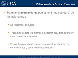 El Modelo de la Espiral: Resumen Permite el  acercamiento  paulatino al “núcleo duro” de las asignaturas No “pisamos” el núcleo, Trabajamos sobre los mismos ejes temáticos, dimensiones y ámbitos en forma iterativa, El coaching ayuda a los alumnos a construir el núcleo de conocimientos y desarrollar capacidades, 