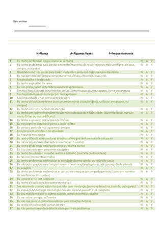 Data de Hoje
N=Nunca A=Algumas Vezes F=Frequentemente
1 Eu tenhoproblemasempermanecersentado N A F
2 Eu tenhoproblemasparaaceitardiferentesmaneirasde resolverproblemas comliçõesde casa,
amigos,outarefas
N A F
3 Quandotenhotrêscoisaspara fazer,me lembrosomente daprimeiraoudaultima N A F
4 Eu não percebocomomeucomportamentoafetaouincomodaosoutros N A F
5 Meu trabalhoé desleixado N A F
6 Eu tenhoexplosõesde raiva N A F
7 Eu não planejocomantecedênciaastarefasescolares N A F
8 Tenhodificuldadesde acharminhascoisas(comoroupas,óculos,sapatos,livrosoucanetas) N A F
9 Tenhoproblemasemcomeçarpor contaprópria N A F
10 Sou impulsivo(Eunãopensoantesde agir) N A F
11 Eu tenhodificuldadesde me acostumarcomnovassituações(sejanaclasse,emgrupos,ou
amigos)
N A F
12 Eu tenhoum curto períodode atenção N A F
13 Eu tenhoum pobre entendimentodasminhasfraquezase habilidades(Eutentocoisasque são
muitofáciesoumuitodifíceis)
N A F
14 Eu tenhoexplosõesporpequenosmotivos N A F
15 Eu me pegoemdetalhese percoa ideiacentral N A F
16 Eu perco o controle maisque meusamigos N A F
17 Ficopresoem umtópicoou atividade N A F
18 Eu esqueçomeunome N A F
19 Eu tenhodificuldadescomtarefasoutrabalhosque tenhammaisde umpasso N A F
20 Eu não sei quandominhasaçõesincomodamosoutros N A F
21 Eu tenhoproblemasemorganizarmeutrabalhoescrito N A F
22 Eu ficochateadocom pequenassituações N A F
23 Eu tenhoboasideias,masnão realizootrabalho(me faltacontinuidade) N A F
24 Eu falonos momentoserrados N A F
25 Eu tenhoproblemasemfinalizarasatividades(comotarefasouliçõesde casa) N A F
26 Eu não notoquandomeucomportamentocausareaçõesnegativas,até que sejatarde demais N A F
27 Eu exagero N A F
28 Eu tenhoproblemasemlembrarascoisas,mesmoque porum curto período(comoum numero
de telefone ouinstruções)
N A F
29 Eu cometoerrospor descuido N A F
30 Eu tenhodificuldadesde esperarminhavez N A F
31 Me incomodaquandoeutenhoque lidarcom mudanças(comoas de rotina,comida,ou lugares) N A F
32 Eu esqueçode entregarminhaliçãode casa,mesmoquandoestácompleta N A F
33 Eu sou maislentoque osoutrosquandocompletoomeutrabalho N A F
34 Eu me sobrecarregofacilmente N A F
35 Eu não me planejocomantecedênciaparasituaçõesfuturas N A F
36 Eu tenhodificuldadede contaraté três N A F
37 Eu não pensocomantecedênciasobre possíveisproblemas N A F
 