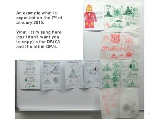 An exam ple w hat is
expect ed on t he 7t h of
January 2015.
What it s m issing here
(coz I don’t w ant you
t o copy) is t he DPJ 03
and t he ot her DPJ’s.
7
 