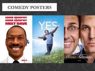 Rom-Com Research | PPT