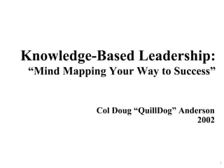 1
Knowledge-Based Leadership:
“Mind Mapping Your Way to Success”
Col Doug “QuillDog” Anderson
2002
 