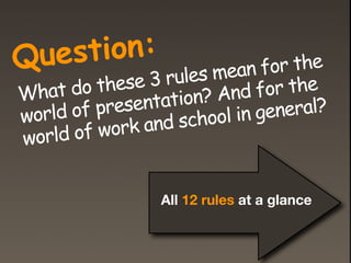 Question:                       or the
                3 rules mean f
What  do these        ? And f  or the
      of presentation            neral?
world          and sch ool in ge
world o f work


                 All 12 rules at a glance
 