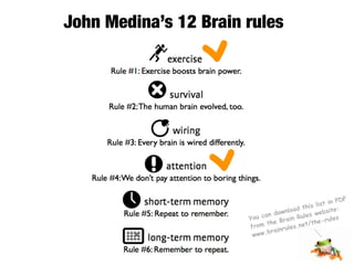 John Medina’s 12 Brain rules




              >>
                                                          PDF
                                                   ist in
                                           this l
                                     nload            site:
                             a n dow          e s web
                       You c           in Rul        -rules
                              th e Bra       t/the
                       from            es.ne
                              br ainrul
                        www.
 