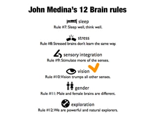 John Medina’s 12 Brain rules




             >
 