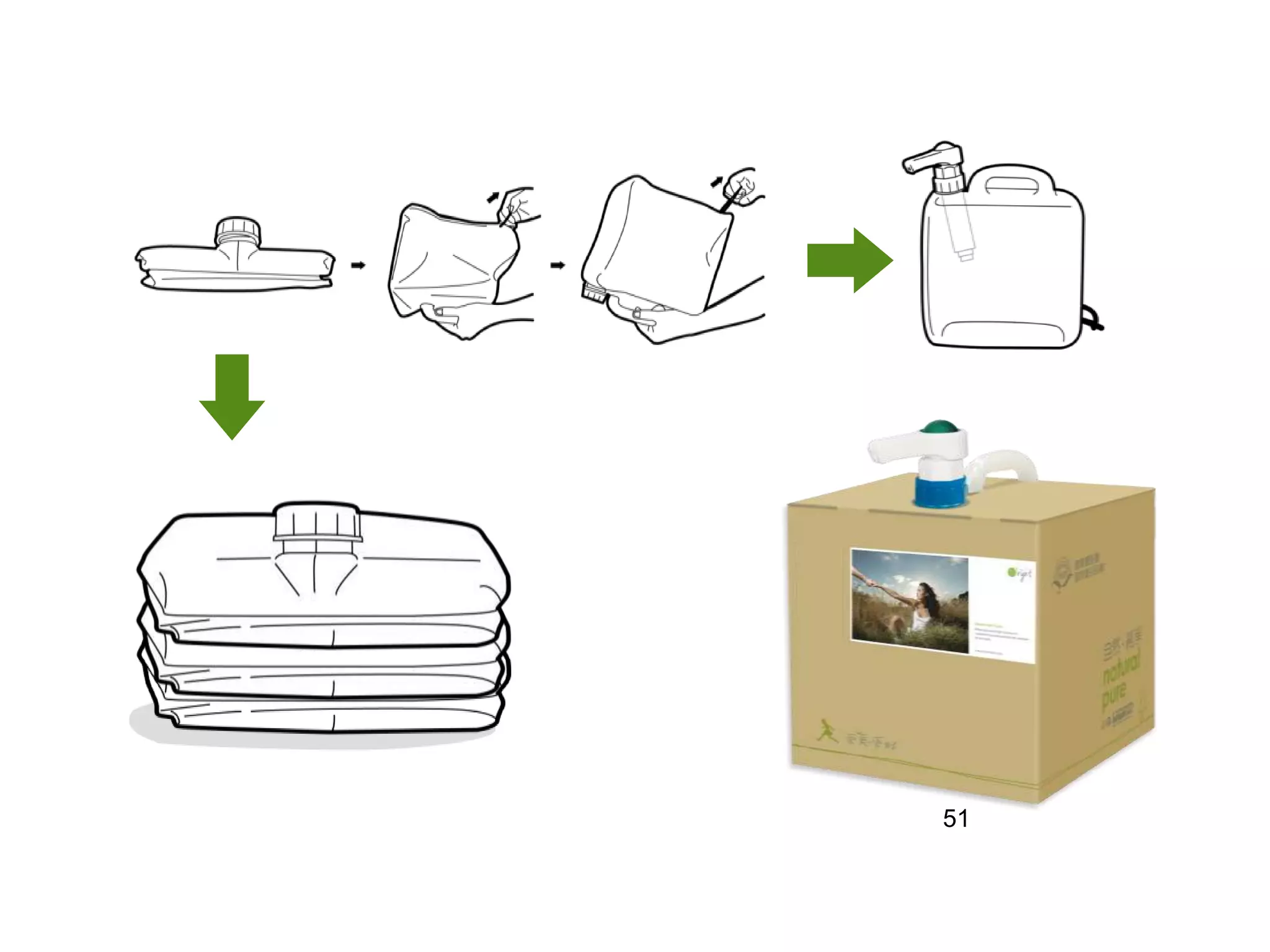 綠 化 產 品 包 裝
Greening product package




                           51
 