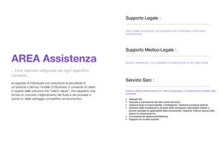 AREA Assistenza
...Una risposta adeguata ad ogni speciﬁco
contesto .
la capacità di individuare con precisione le peculiarità di
un’azienda e del suo modello di Business ci consente di calare
in questa delle soluzioni che “creino valore”, che sappiano cioè
fornire un concreto miglioramento dei ﬂussi e dei processi e
quindi un reale vantaggio competitivo ed economico .
Supporto Legale :
_____________________________________________
Ufﬁcio legale centralizzato, per la gestione del contenzioso a costi ﬁssi e
predeterminati .
Supporto Medico-Legale :
_____________________________________________
Servizio centralizzato, con possibilità di visualizzazione on-line della perizia .
Servizio Sarc :
_____________________________________________
fornito in stretta collaborazione con lʼufﬁcio direzionale o in autonomia se richiesto dalla
mandante
 Interpelli SIC ;
 Raccolta e trasmissione dei dati e delle denuncie ;
 Gestione ﬂussi di responsabilità, Contestazioni, Gestione procedure arbitrali;
 Gestione delle contestazione da parte delle compagnie responsabili relative a
somme liquidate ed applicabilità della convenzione; Gestione rimborsi esclusi dalla
stanza di compensazione ;
 Comunicazione Gestionaria/Debitrice,
 Rapporti con le altre imprese .
 