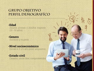 Brief Cafe Doña Cenobia - Arquigrafía UPB