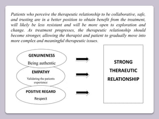 EMPATHY
Validating the patients
experience
GENUINENESS
Being authentic
POSITIVE REGARD
Respect
STRONG
THERAEUTIC
RELATIONSHIP
Patients who perceive the therapeutic relationship to be collaborative, safe,
and trusting are in a better position to obtain benefit from the treatment,
will likely be less resistant and will be more open to exploration and
change. As treatment progresses, the therapeutic relationship should
become stronger, allowing the therapist and patient to gradually move into
more complex and meaningful therapeutic issues.
 